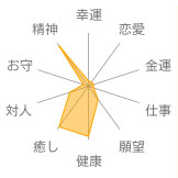 アラゴナイト
