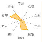 ヘマタイト
