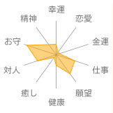 翡翠