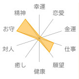 オニキス
