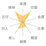 ピンクオパール