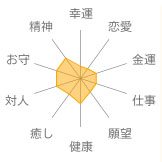 水晶・クォーツ