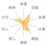 ルビー