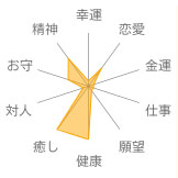 スギライト
